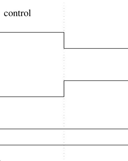 Image result for Regex Control Flow Diagram