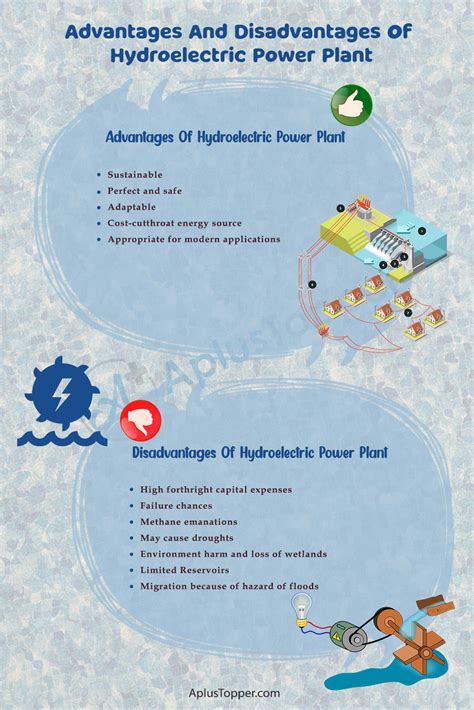 Advantages And Disadvantages Of Hydroelectric Power Plant | What is ...