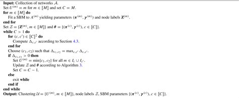 Image result for Agglomerative Clustering Numerical Example