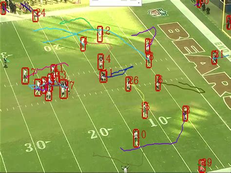 Image result for Data Points Code Python Computer Vision