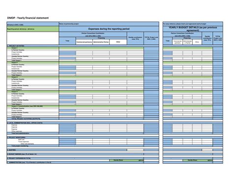 Image result for Sample Financial Statement Template