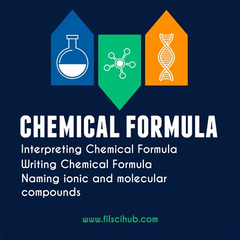 Image result for Chemical Formula Basics