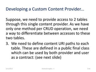 Custom Content Provider Android 的图像结果