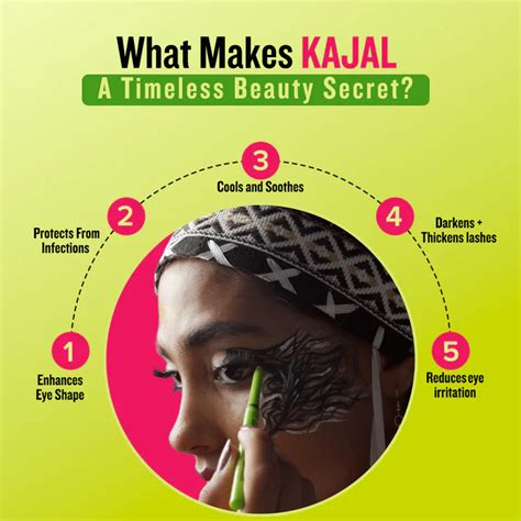 Forever52 Amazonic Extra Lasting Kajal 0.35g – Mani Ram Balwant Rai
