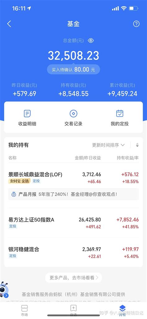 最适合普通人理财的方法——1234法则 - 知乎