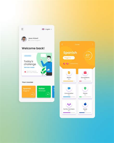 Language Learner 的图像结果