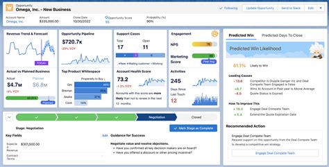 Why do you need CRM Analytics when you have reports and dashboards? – A Most Unlikely Trailblazer