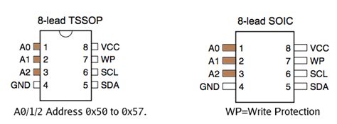 Image result for Arduino EEPROM Programmer 24 Chips