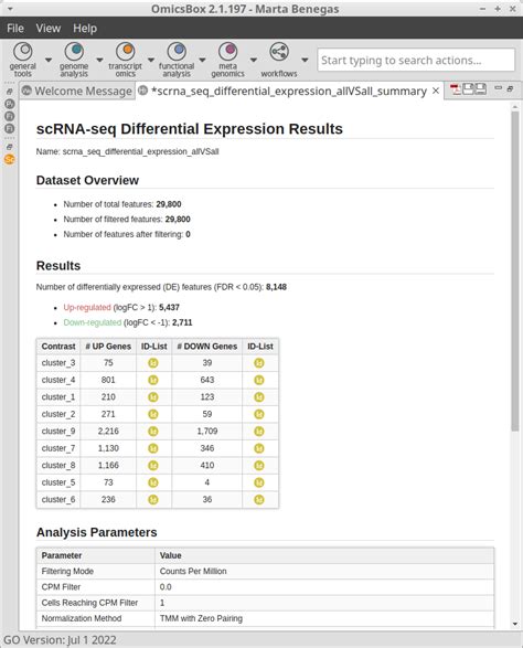 Bayesian Approach To Single Cell Differential Expression Analysis 的图像结果