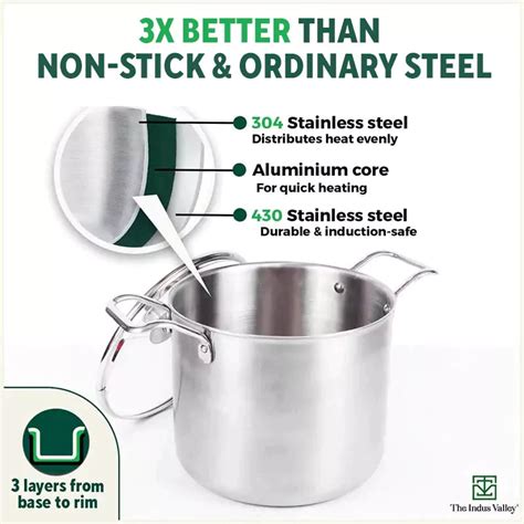 Buy Best Triply Stainless Steel Large Casserole/Stockpot Online – The ...