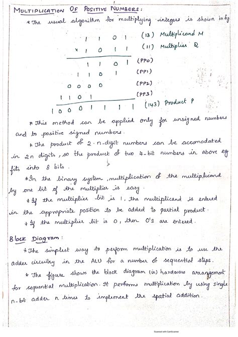 Image result for Multiplication Algorithm in COA