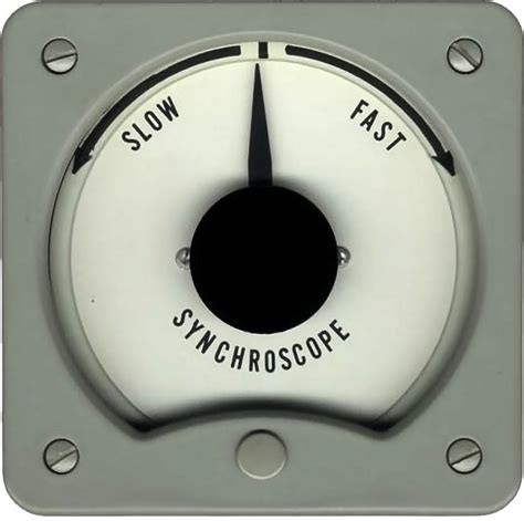 Image result for Synchronization Techniques