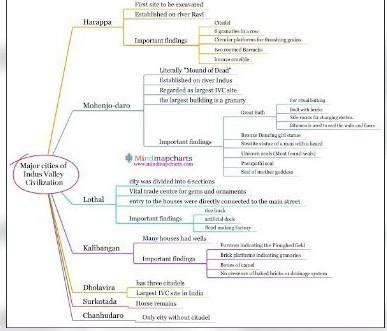 the union legislature parliament and the function of the legislature ...