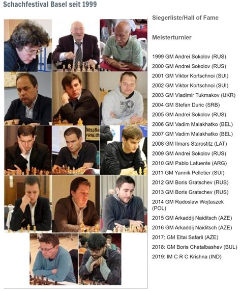 Giuseppe Lettieri wins Flims Open in a 'Dream Castle' - ChessBase India