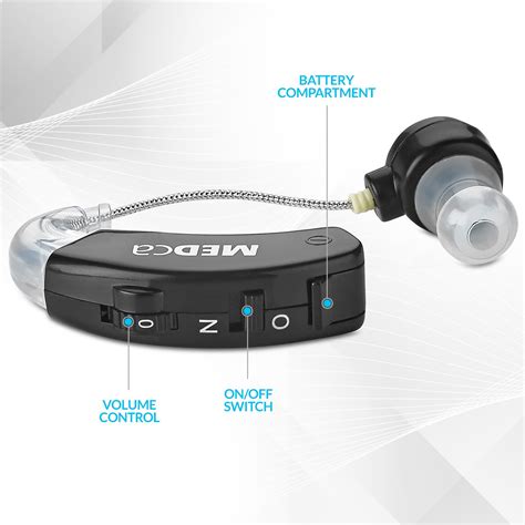 Buy Behind the Ear Sound Amplifier - BTE Hearing Ear Amplification ...