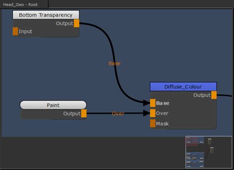 Image result for JavaScript Node Graph