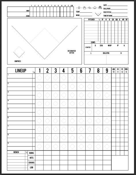 6 Free Printable Baseball Scorecards/Scorebook Pages