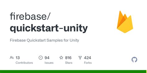 Firebase Database Unity Tutorial 的图像结果