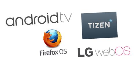 Smart TV Guide 的图像结果