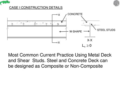 Plastic Modulus Calculation 的图像结果