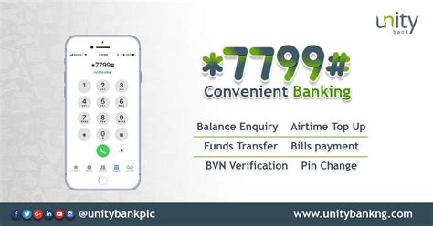 Image result for Unity Bank plc Unity Bank Services