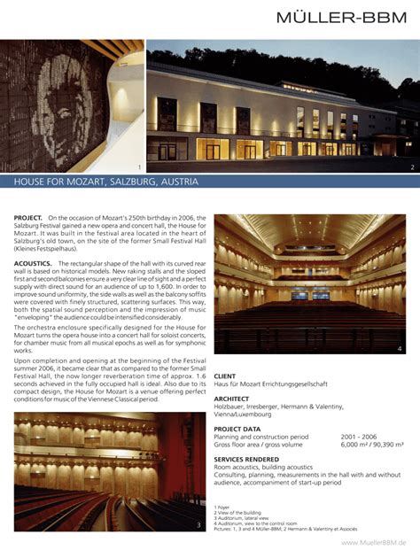 Fillable Online HOUSE FOR MOZART, SALZBURG, AUSTRIA Fax Email Print ...