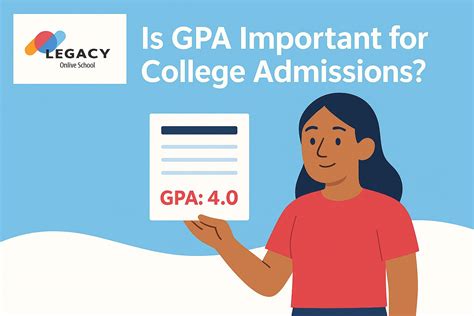Do AP Courses and GPA Matter for College Admission?