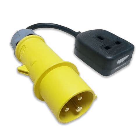 Image result for Pat Testing Equipment