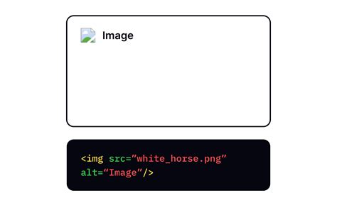 HTML Sample Images 的图像结果