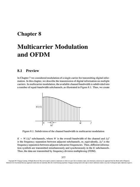 Modulation OFDM PDF 的图像结果