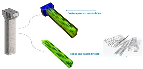 Revit 3D Precast Modelling 的图像结果