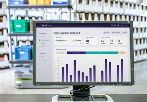 Image result for Pyxis Machine