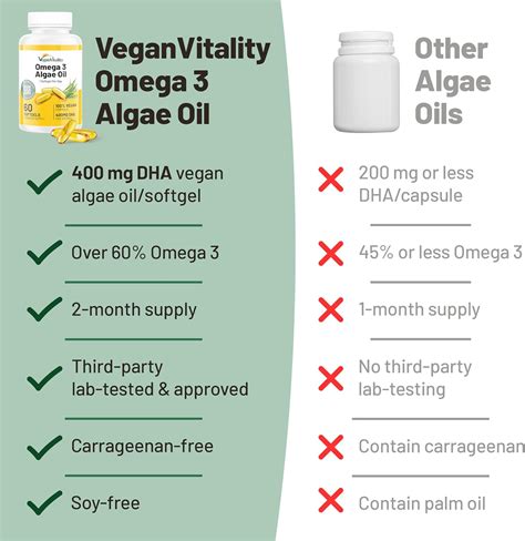 Vegan Vitality Vegan Omega 3 Algae Oil Capsules, 400mg DHA, 60 India | Ubuy
