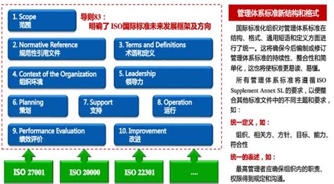 ISO发布ISO9001质量管理标准中小企业使用指南-郑州市众智认证服务有限公司