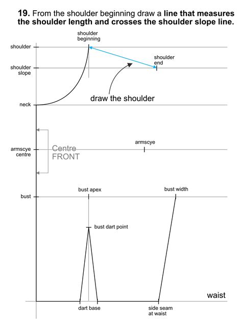 Image result for Basic Drafting Tutorial