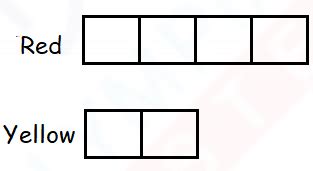 Class 3 CBSE downloadable measurement worksheets – Olympiad tester
