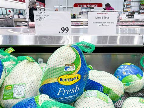 How Much Is a Turkey at Costco? A Comprehensive Guide to Gobble Gobble ...