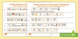 FREE! - Ukrainian Translation - Food Sentence Construction Worksheet