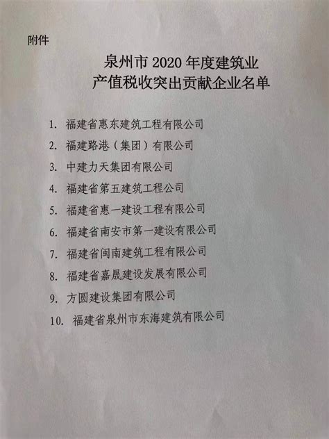 泉州市2020年度建筑业税收突出贡献企业