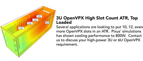Image result for OpenVPX File