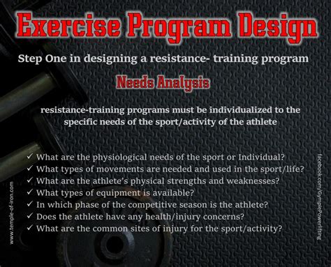 Exercise Program Design 的图像结果