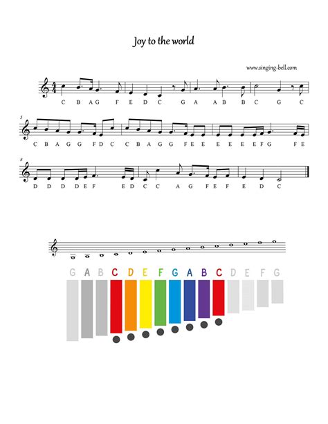 Easy Pop Songs To Play On Xylophone
