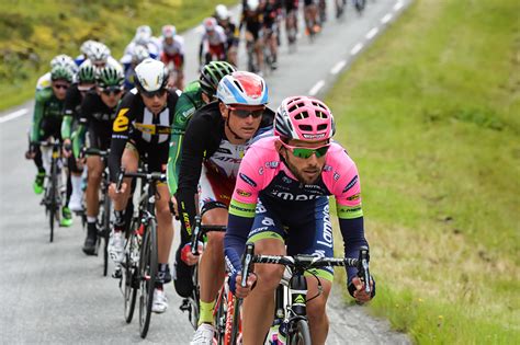 Image result for Cycling Programming Code Visual
