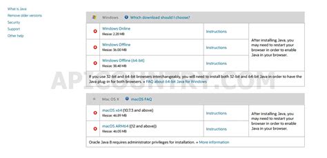 How to Link Java with EPFO 的图像结果