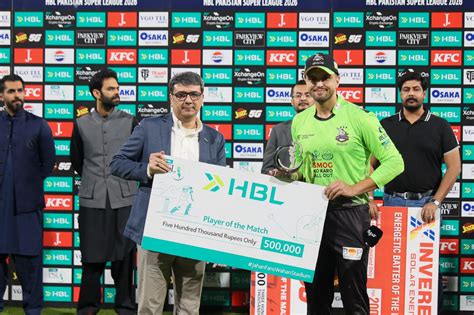 PSL 2026: Naeem Blitz Powers Qalandars Past Sultans in Rain-Shortened Clash