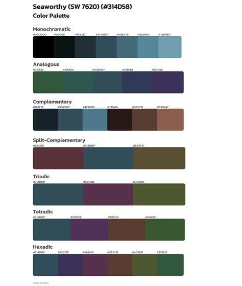 Sherwin Williams Seaworthy (SW 7620) Paint coordinating colors and ...