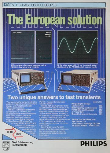 Image result for Philips Test Card