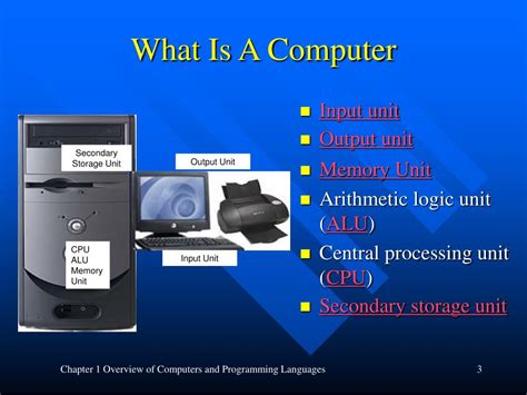 Image result for Overview of Computers and Programming