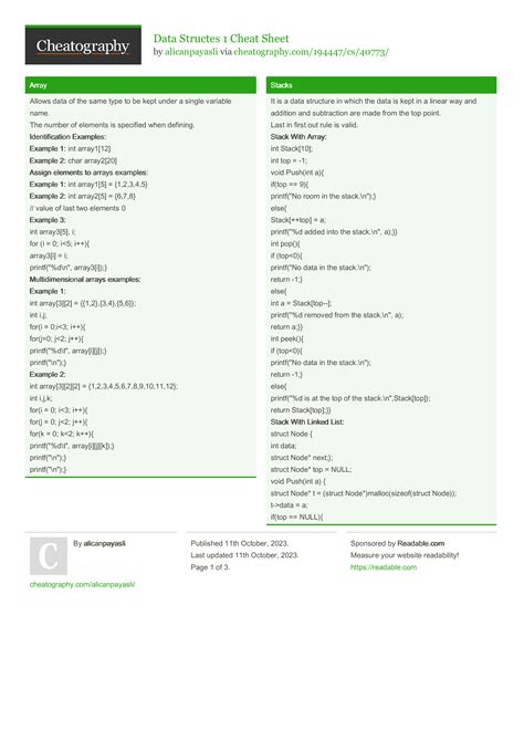 Data Structure Cheat Sheet 的图像结果