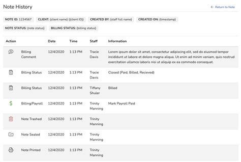 Image result for FEC ShareNote